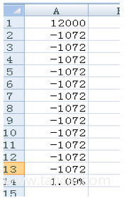 ���ÿ����ڻ�����Ϣ�� ʵ�������ʸߵþ���