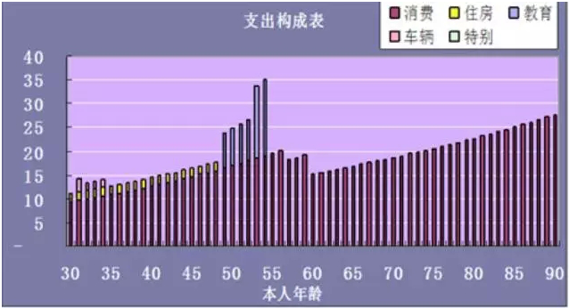 ������3ǧ��90���Ⱳ�Ӳ��������úÿ���