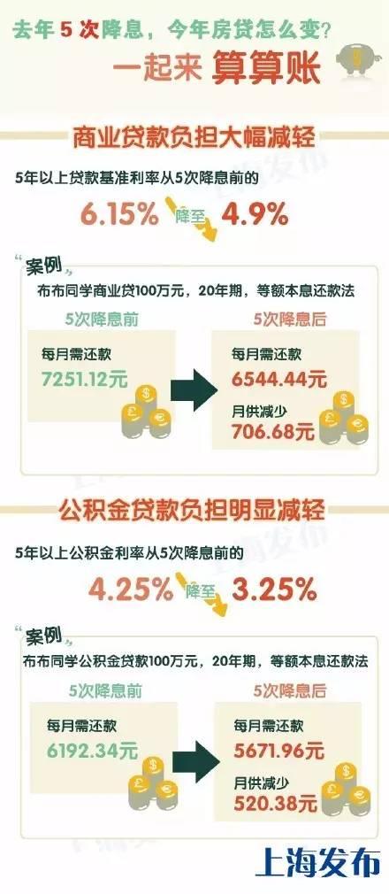 ��ū�ǵĸ������� �쿴�������ʡ�����¹�