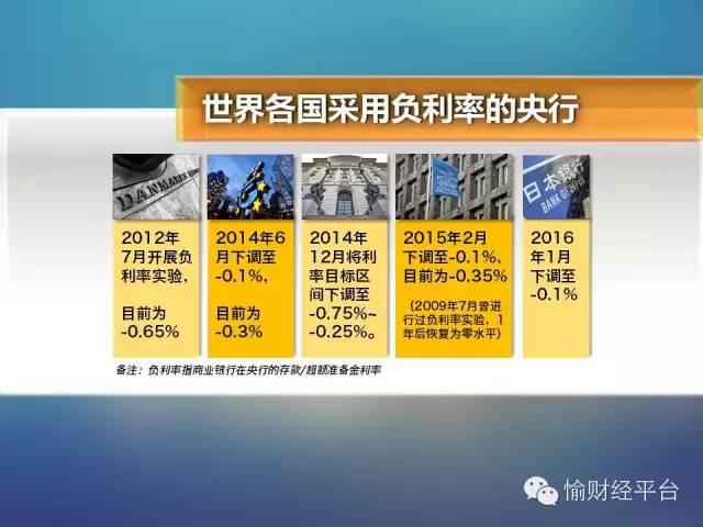 Ϊʲô��Ԫ�ұ�ֵ �����ȴ���У�