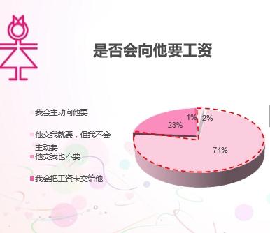 80��Ů�������𲽼���н6993 ��������