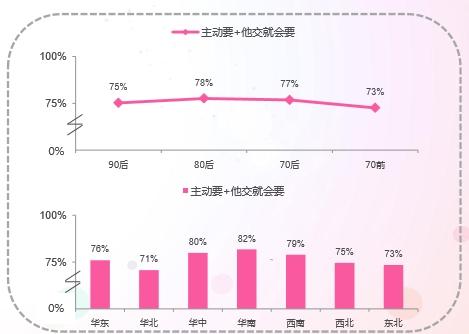 80��Ů�������𲽼���н6993 ��������