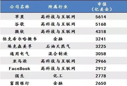 Ͷ���߱ؿ���δ����׬Ǯ��17����ҵ