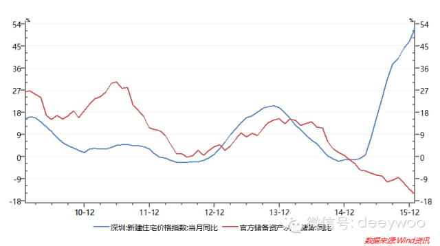 ����۱��ǵľ�������