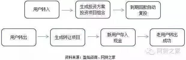 �ֽ�Ϊ�� �����ǰ�Ǯ�ش����°�