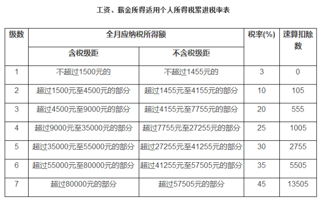 ��н3��������д������Ǳ���˰���١��˶��٣�