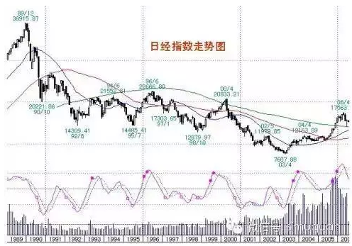 �����������ĭ����ǰ���˷� �����ж�ң�