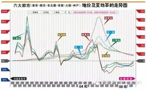 �����������ĭ����ǰ���˷� �����ж�ң�