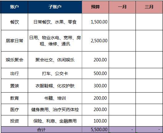 ����һ�� ��ͨ��н�ײ�������Ϻ���