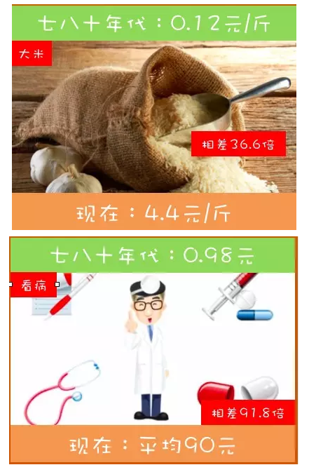 ���ڶ���Ǯ�൱��30��ǰ����Ԫ�� ����������!