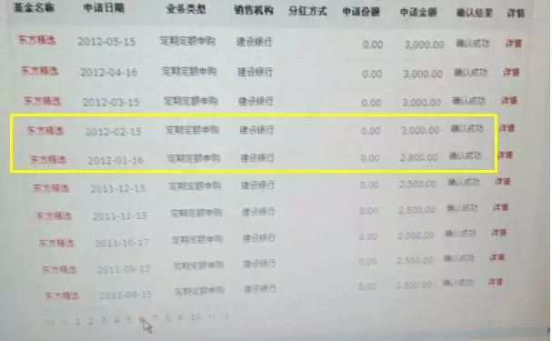 һ����ʵ�İ���������Ͷ��ʮ����׬���٣�