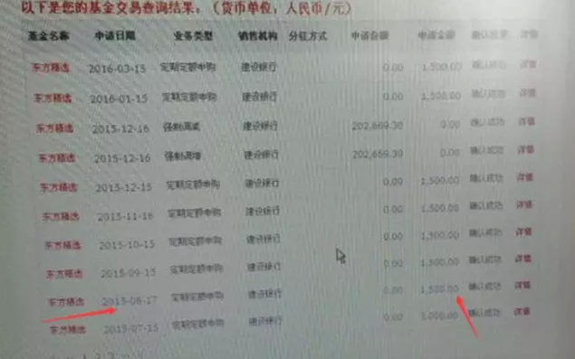 һ����ʵ�İ���������Ͷ��ʮ����׬���٣�