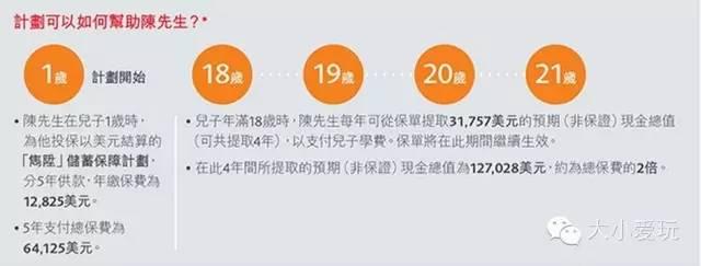 ��۵ı��ն��ʺ�����𣿴𰸾���Ͷ��������