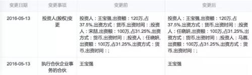 ����ǿ3��Ȩı���̲��룺��˽����Э��ع�˾�����չ���˺������