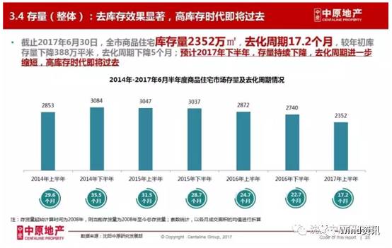 ȥ�������ѧ�����׸���������������Ȼ��ʼ����