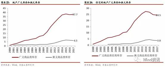 ȥ�������ѧ�����׸���������������Ȼ��ʼ����