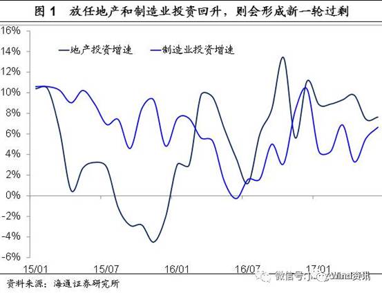 ȥ�������ѧ�����׸���������������Ȼ��ʼ����