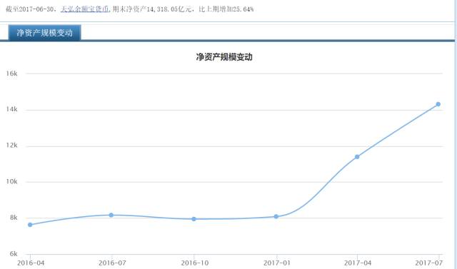 ���ҳ��¹涨������΢�����ƶ���Ӱ��