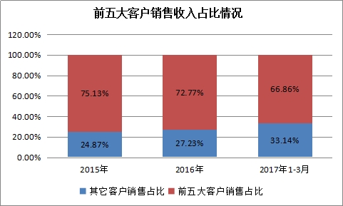 ��ͼƬ��Ϭţ֮���ṩ��δ��������ֹת��