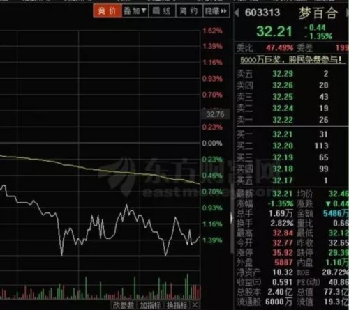 �Թ�Ⱥ�ڴ���۾����װٺγ���������Ѫ���Ը����