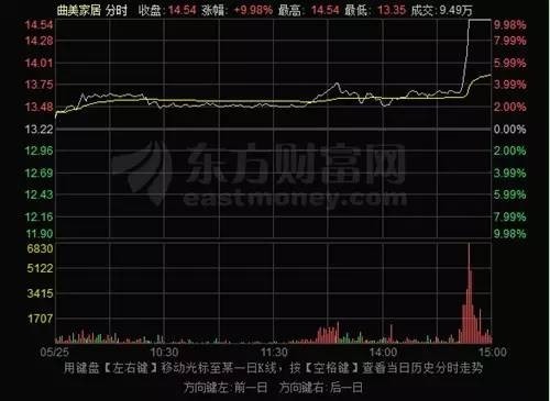 �Թ�Ⱥ�ڴ���۾����װٺγ���������Ѫ���Ը����