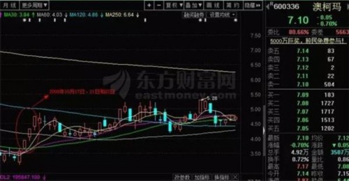 �Թ�Ⱥ�ڴ���۾����װٺγ���������Ѫ���Ը����