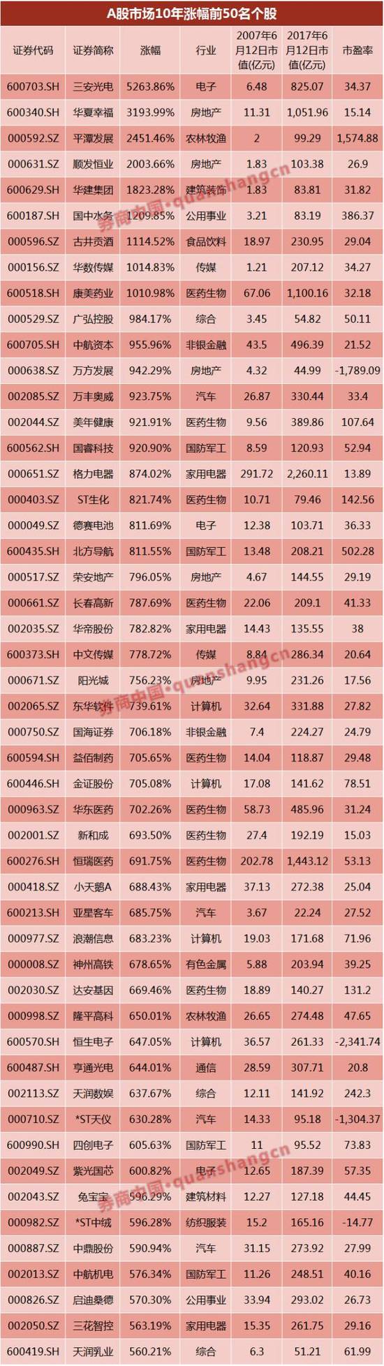 �����ܽ������Ҫ������ǹ  �����ӽ�͸A��