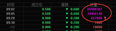 美图一度跌破发行价 从千亿市值到361亿用了3个月