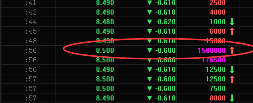 美图一度跌破发行价 从千亿市值到361亿用了3个月