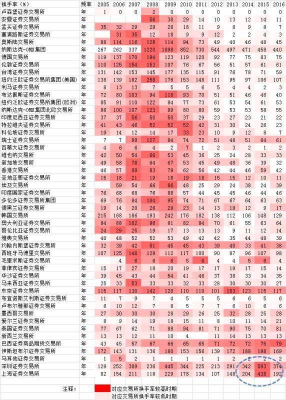 �߻�����A��ţ���ܳ� �ȱ���ָ8��ţ�о�������