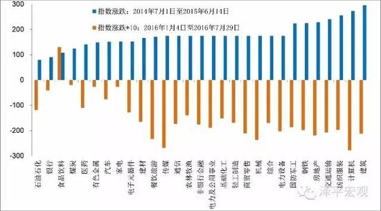 ���У����л�(ͼƬ��Դ��΢�ź���ƽ���)