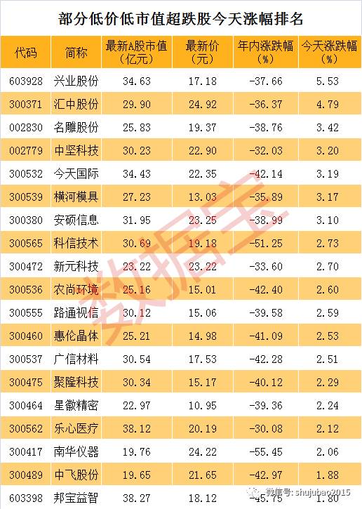 ΢��ͼƬ_20170803205811