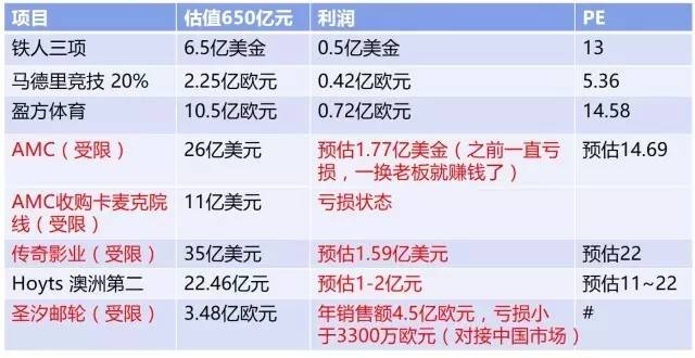 ��������������Ϊ�׸��� ��ｫ���δ�ȥ