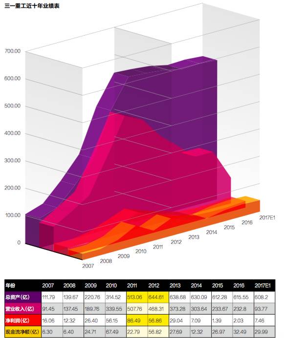 �������й��׸����ȸ����������� û�뵽��������