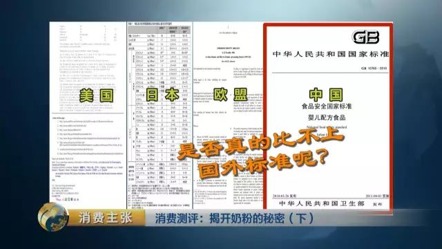 �й��̷۱�׼����ѧ����?����:�����ϸ��׼֮һ