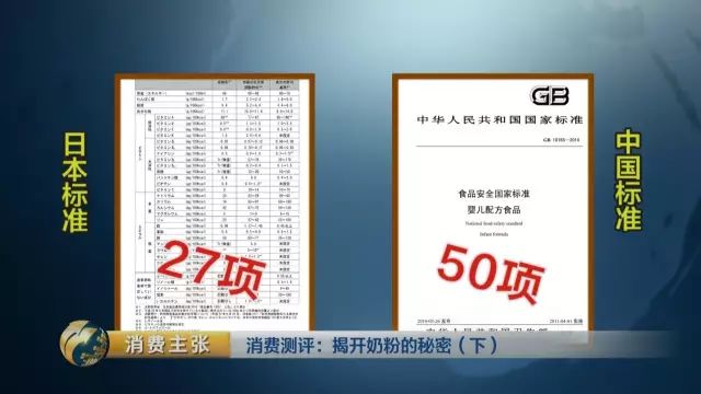 �й��̷۱�׼����ѧ����?����:�����ϸ��׼֮һ