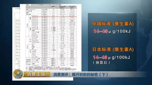 �й��̷۱�׼����ѧ����?����:�����ϸ��׼֮һ