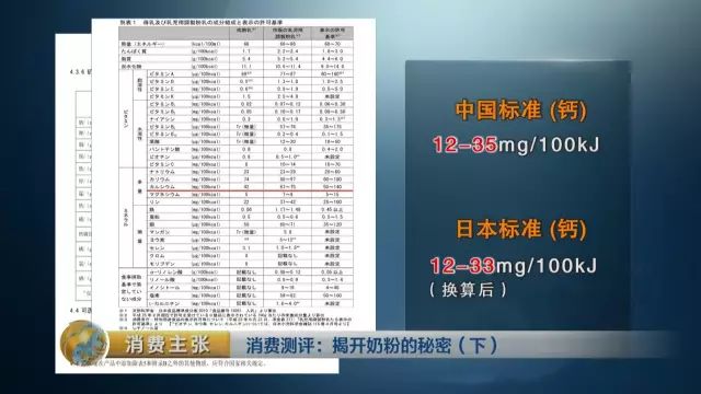 �й��̷۱�׼����ѧ����?����:�����ϸ��׼֮һ