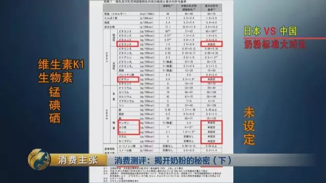 �й��̷۱�׼����ѧ����?����:�����ϸ��׼֮һ