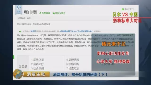 �й��̷۱�׼����ѧ����?����:�����ϸ��׼֮һ