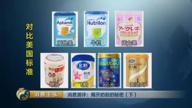 �й��̷۱�׼����ѧ����?����:�����ϸ��׼֮һ