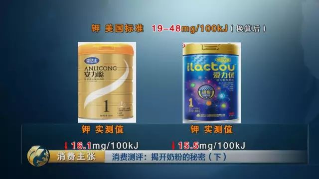 �й��̷۱�׼����ѧ����?����:�����ϸ��׼֮һ