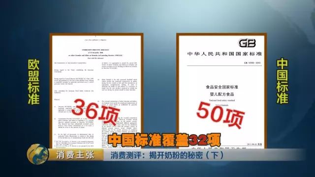 �й��̷۱�׼����ѧ����?����:�����ϸ��׼֮һ