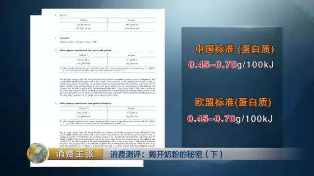 �й��̷۱�׼����ѧ����?����:�����ϸ��׼֮һ