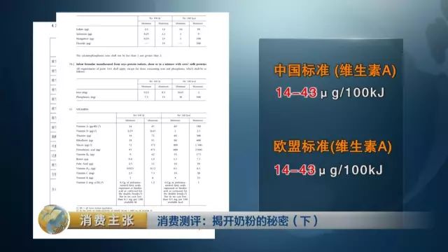 �й��̷۱�׼����ѧ����?����:�����ϸ��׼֮һ