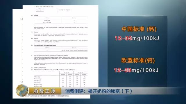 �й��̷۱�׼����ѧ����?����:�����ϸ��׼֮һ