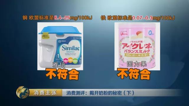 �й��̷۱�׼����ѧ����?����:�����ϸ��׼֮һ