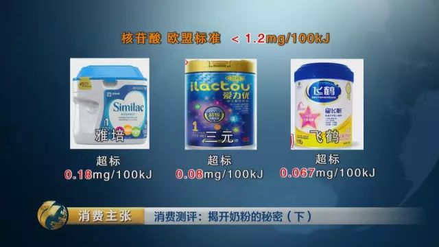 �й��̷۱�׼����ѧ����?����:�����ϸ��׼֮һ