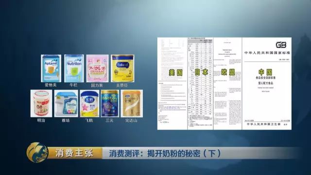 �й��̷۱�׼����ѧ����?����:�����ϸ��׼֮һ