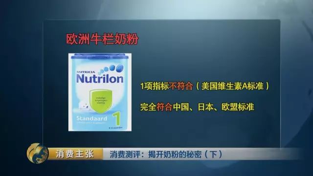 �й��̷۱�׼����ѧ����?����:�����ϸ��׼֮һ